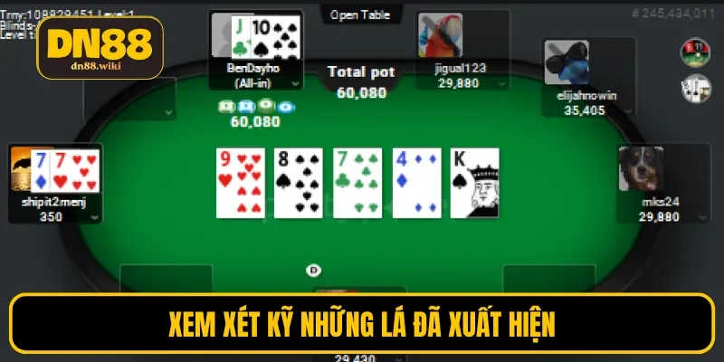 Xem xét kỹ những lá đã xuất hiện